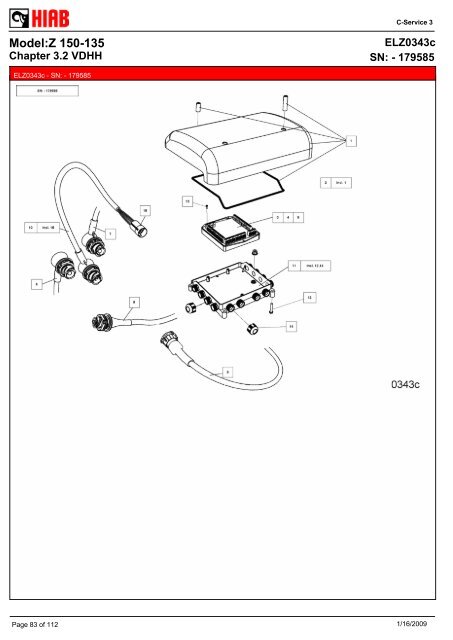 SPARE-PARTS BOOK Z 150-135 Model: - Hiab AS