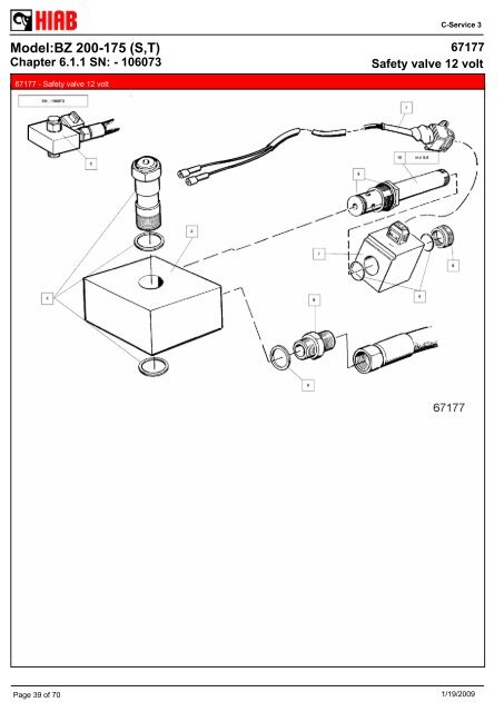 SPARE-PARTS BOOK BZ 200-175 (S,T) Model: - Hiab AS