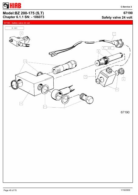 SPARE-PARTS BOOK BZ 200-175 (S,T) Model: - Hiab AS