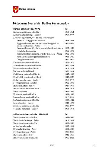 Förteckning över arkiv i Burlövs kommunarkiv.pdf