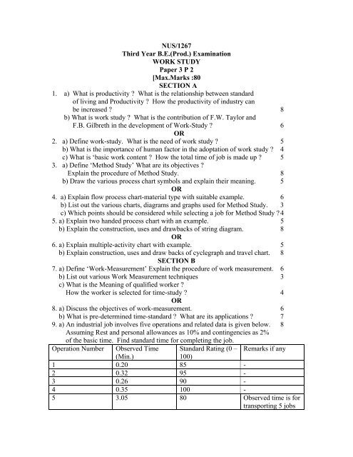 Multiple Activity Chart