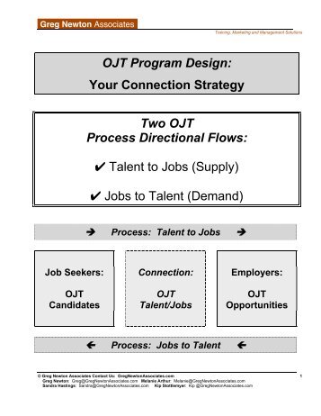 OJT Program Design - Greg Newton Associates