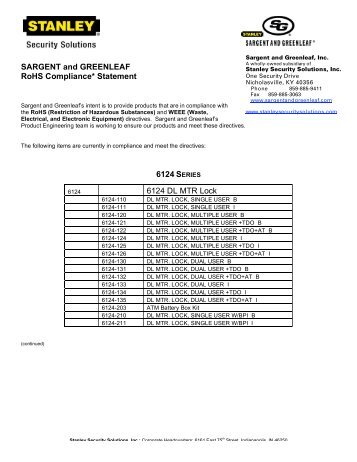 Model 6124 Electronic Safe Locks - Sargent and Greenleaf