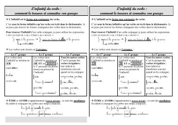 L'infinitif du verbe : comment le trouver et connaitre son groupe L ...