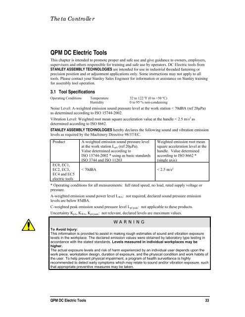 Theta Controller User Manual