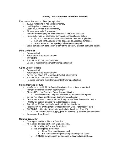 Stanley QPM Controllers - Interface Features
