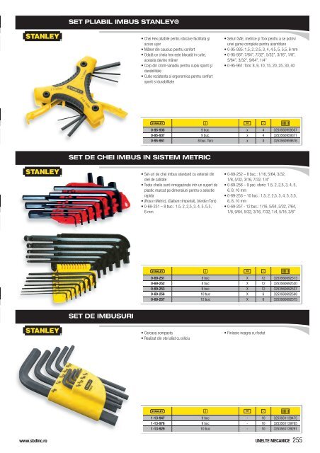 UNELTE SI SCULE DE MANA 2013 - Stanley