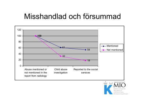 VarfÃ¶r anmÃ¤ler vi inte barnmisshandel inom vÃ¥rden? - BjÃ¶rn Tingberg