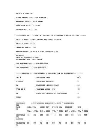 safety data sheet for chemical products (sds) - Ben Meadows ...