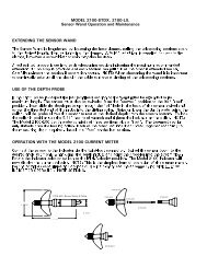 2100-STDX and - Swoffer Instruments, Inc.