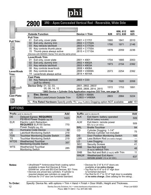 precision exit devices price list 62ed - Stanley Security Solutions