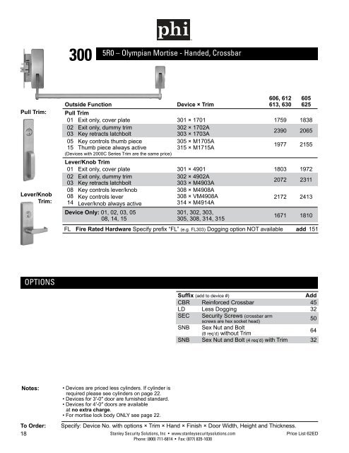 precision exit devices price list 62ed - Stanley Security Solutions