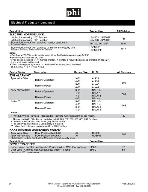 precision exit devices price list 62ed - Stanley Security Solutions