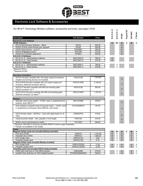 best electronic & mechanic al l ocks price list 62 - Stanley Security ...