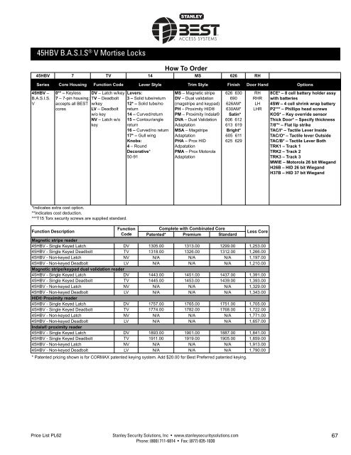 best electronic & mechanic al l ocks price list 62 - Stanley Security ...