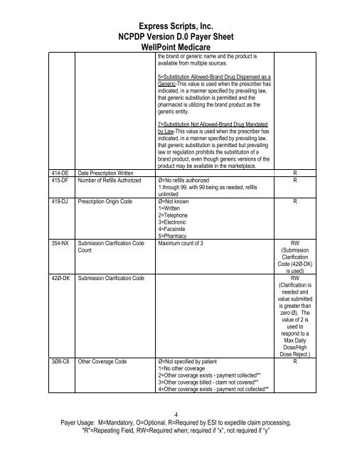 Express Scripts, Inc. NCPDP Version D.0 Payer Sheet WellPoint ...