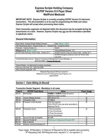 WellPoint Medicaid - Express Scripts