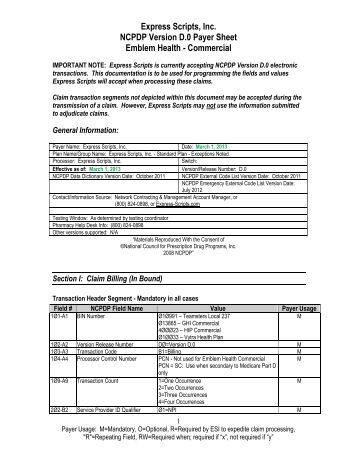 How can Express Scripts forms be submitted?