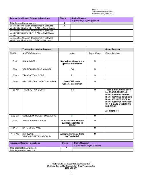 Medco Version D.0 Claim Reversal and Response Payer Sheet