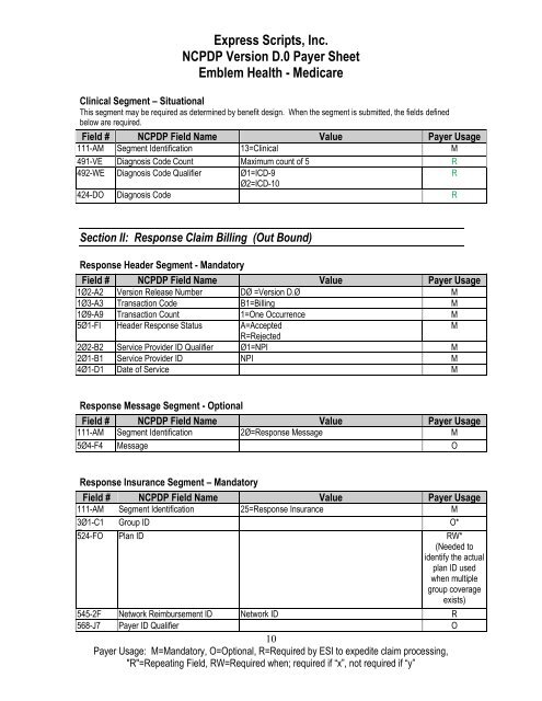 Express Scripts, Inc. NCPDP Version D.0 Payer Sheet Emblem Health