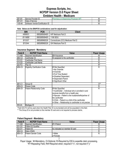 Express Scripts, Inc. NCPDP Version D.0 Payer Sheet Emblem Health