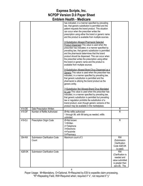 Express Scripts, Inc. NCPDP Version D.0 Payer Sheet Emblem Health