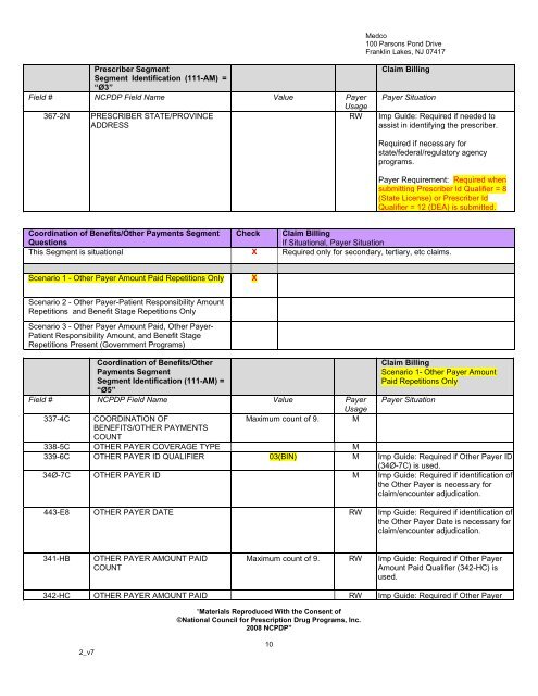 Medco MedicareD Payer Sheet - Catalyst Rx