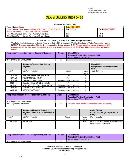 Medco MedicareD Payer Sheet - Catalyst Rx