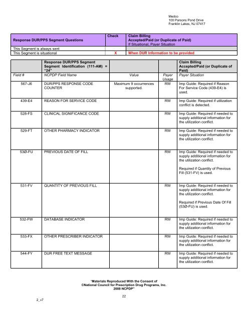 Medco MedicareD Payer Sheet - Catalyst Rx