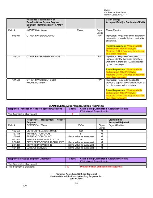 Medco MedicareD Payer Sheet - Catalyst Rx
