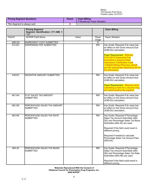 Medco MedicareD Payer Sheet - Catalyst Rx