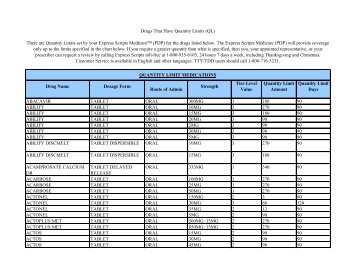 Drugs That Have Quantity Limits (QL) There are ... - Express Scripts