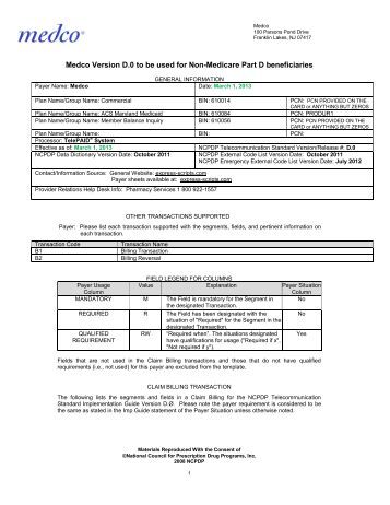 How can Express Scripts forms be submitted?