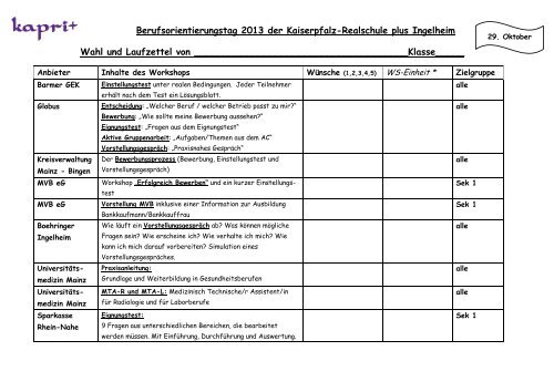 Wahl- und Laufzettel - Kaiserpfalz Realschule Ingelheim