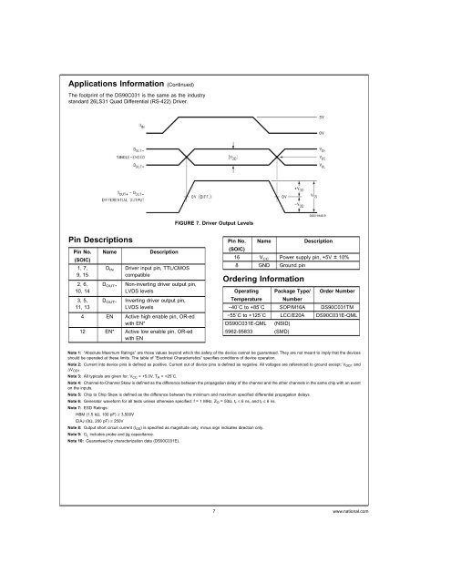 DS90C031 LVDS Quad CMOS Differential Line Driver