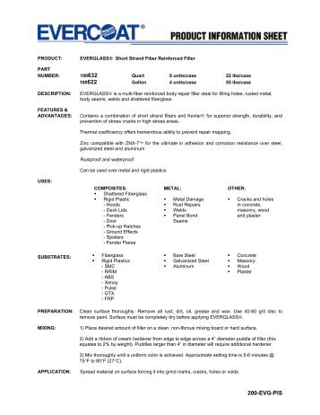 Everglass Multi-Fiber Body Filler Data Sheet