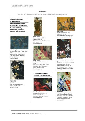 Chagall listado de obras - Museo Thyssen-Bornemisza
