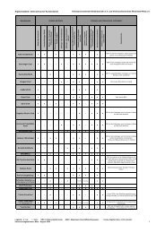 Datenschutz bei Kundenkarten - Verbraucherzentrale Rheinland ...