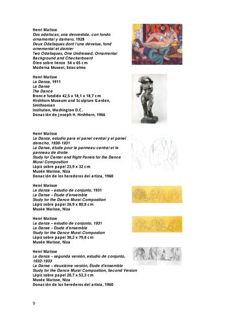 Lista de obras - Museo Thyssen-Bornemisza