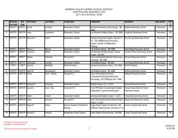 MORENO VALLEY UNIFIED SCHOOL DISTRICT CERTIFICATED ...