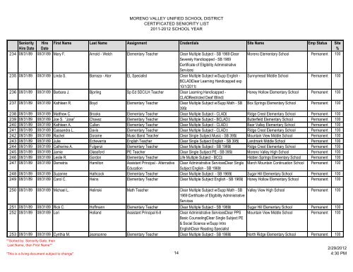 MORENO VALLEY UNIFIED SCHOOL DISTRICT CERTIFICATED ...