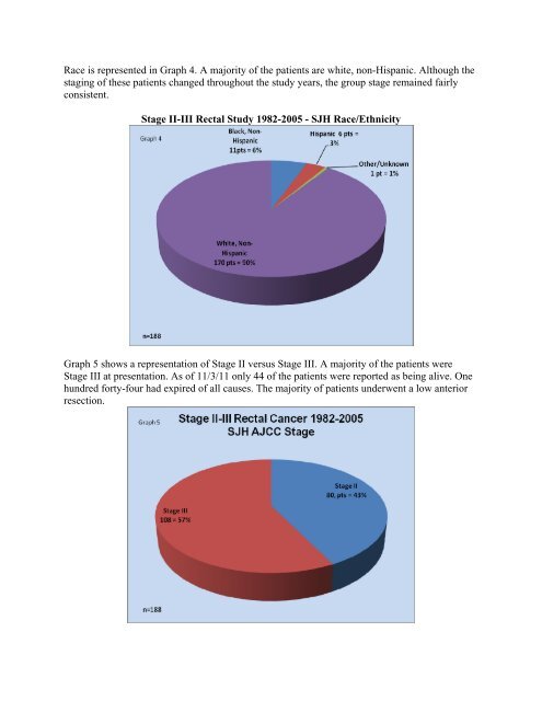 2011 Cancer Annual Report (PDF) - Inspira Health Network