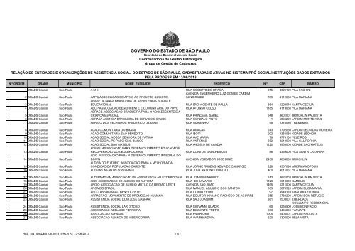 Coordenadoria Seccional de Santarém