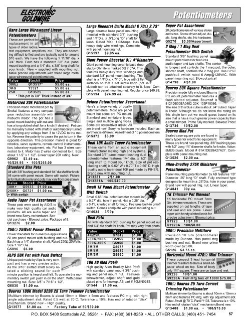 LEDs â (8mm, 10mm, 20mm) - Electronic Goldmine