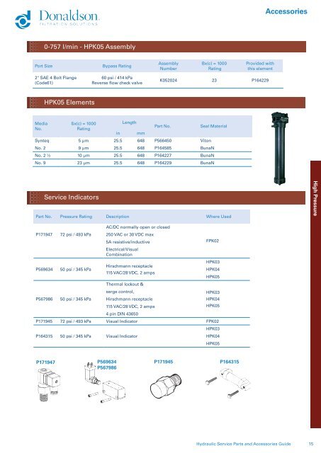 hydraulic service parts and accessories guide - odms.net.au
