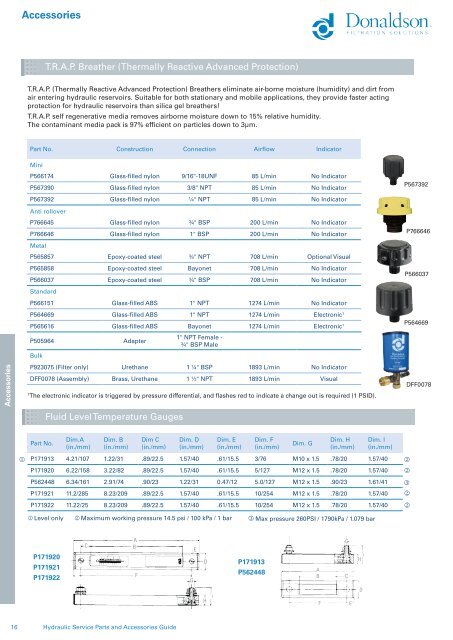 hydraulic service parts and accessories guide - odms.net.au