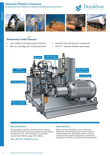 hydraulic service parts and accessories guide - odms.net.au