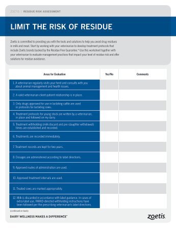 Residue Risk Assessment - Dairy Wellness