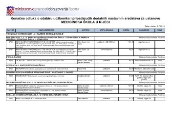 svi razredi - Medicinska Å¡kola u Rijeci