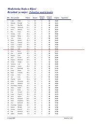 rezultati_tehnicar nutricionist.pdf - Medicinska Å¡kola u Rijeci